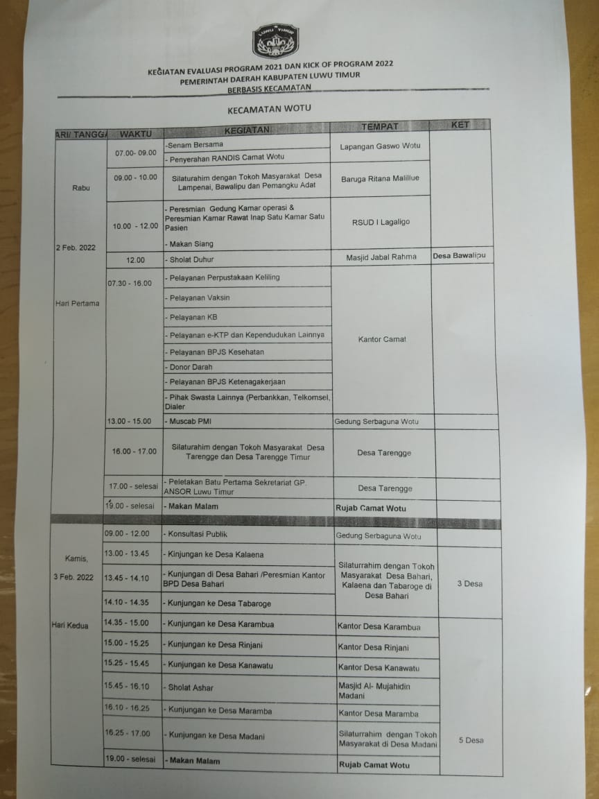 Jadwal kunker bupati Budiman di kecamatan Wotu