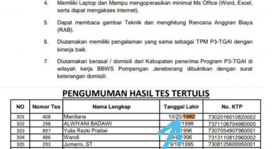 Poin pertama dalam Persyaratan khusus yang menyatakan berusia maksimal 35 tahun tidak sesuai dengan peserta yang lolos hasil tes tertulis yang berusia kelahiran tahun 1984 yakni 38 tahun.